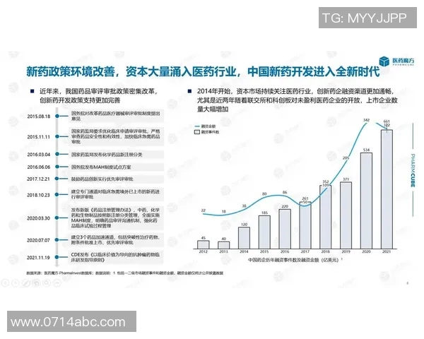 酒业创新与发展趋势探析：从传统酿造到现代市场营销的转型之路